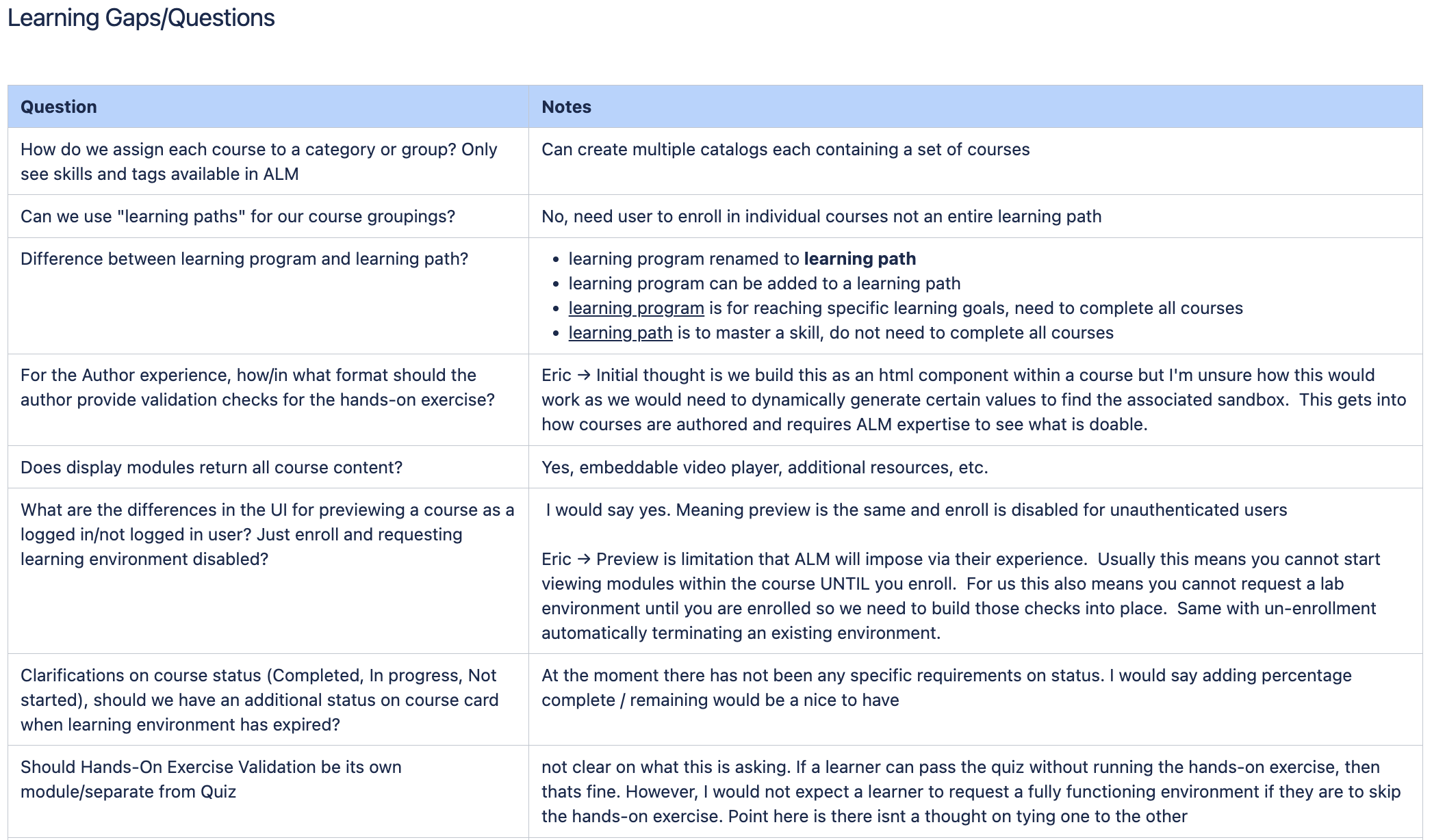learning-gaps